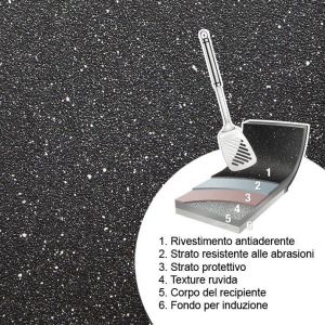 PRESIDENT STONE FAITOUT TESCOMA AVEC COUVERCLE 20CM /3L 